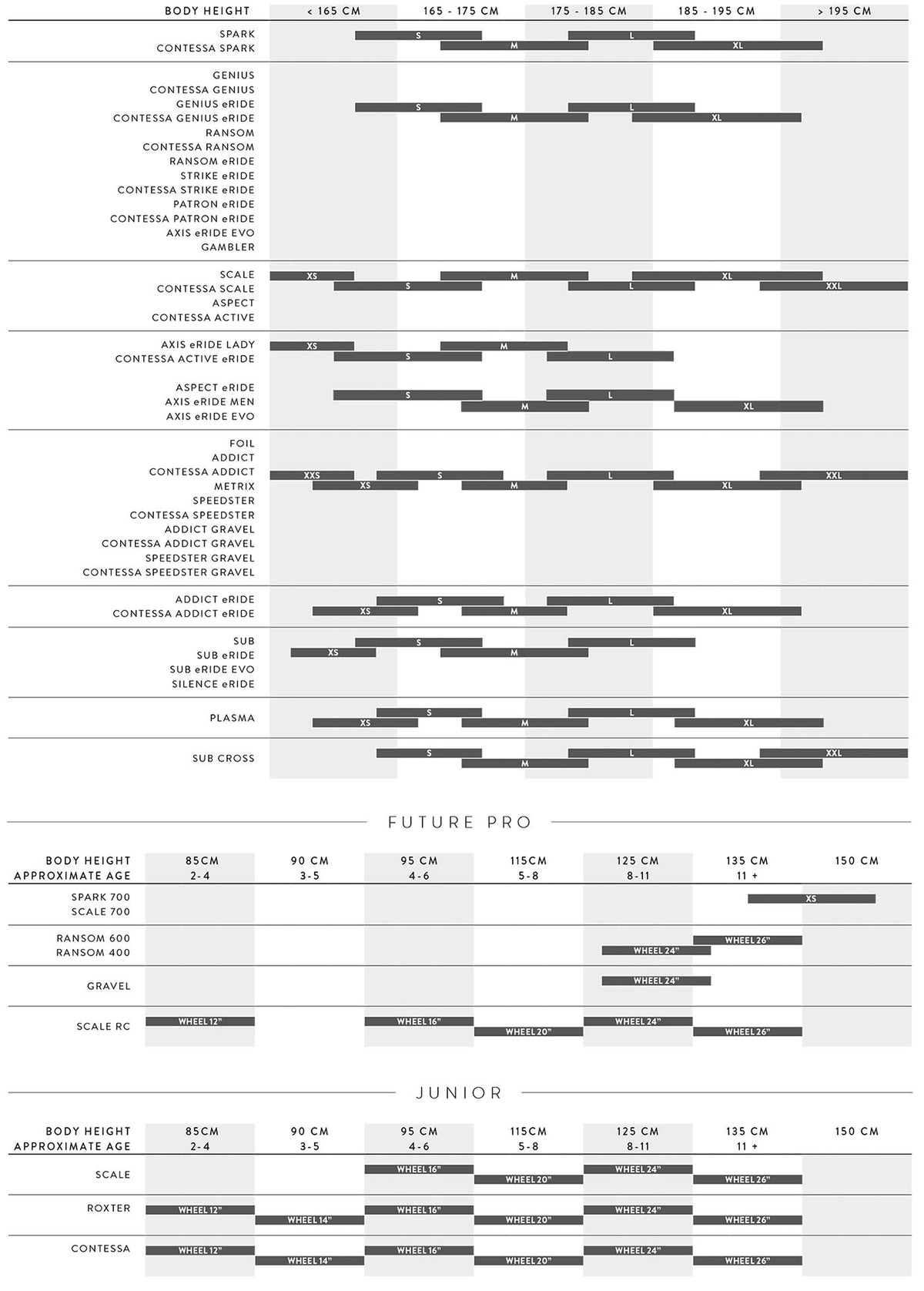 Cuadro Horquilla Scott Spark ST 900 Tuned HMF 2024 Negro #2