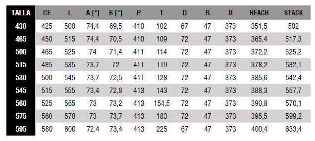 Pinarello F5 105 Di2 2x12v MOST Ultrafast 45 2026 H231 Alabaster White Shiny #3