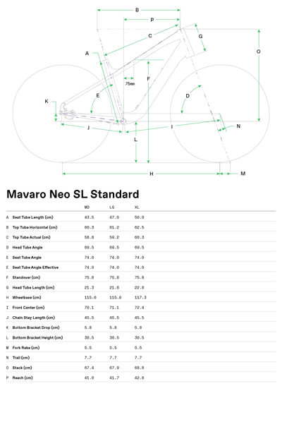 Mavaro Neo SL1 LSTH Cannondale 2024 Smoke Black #2