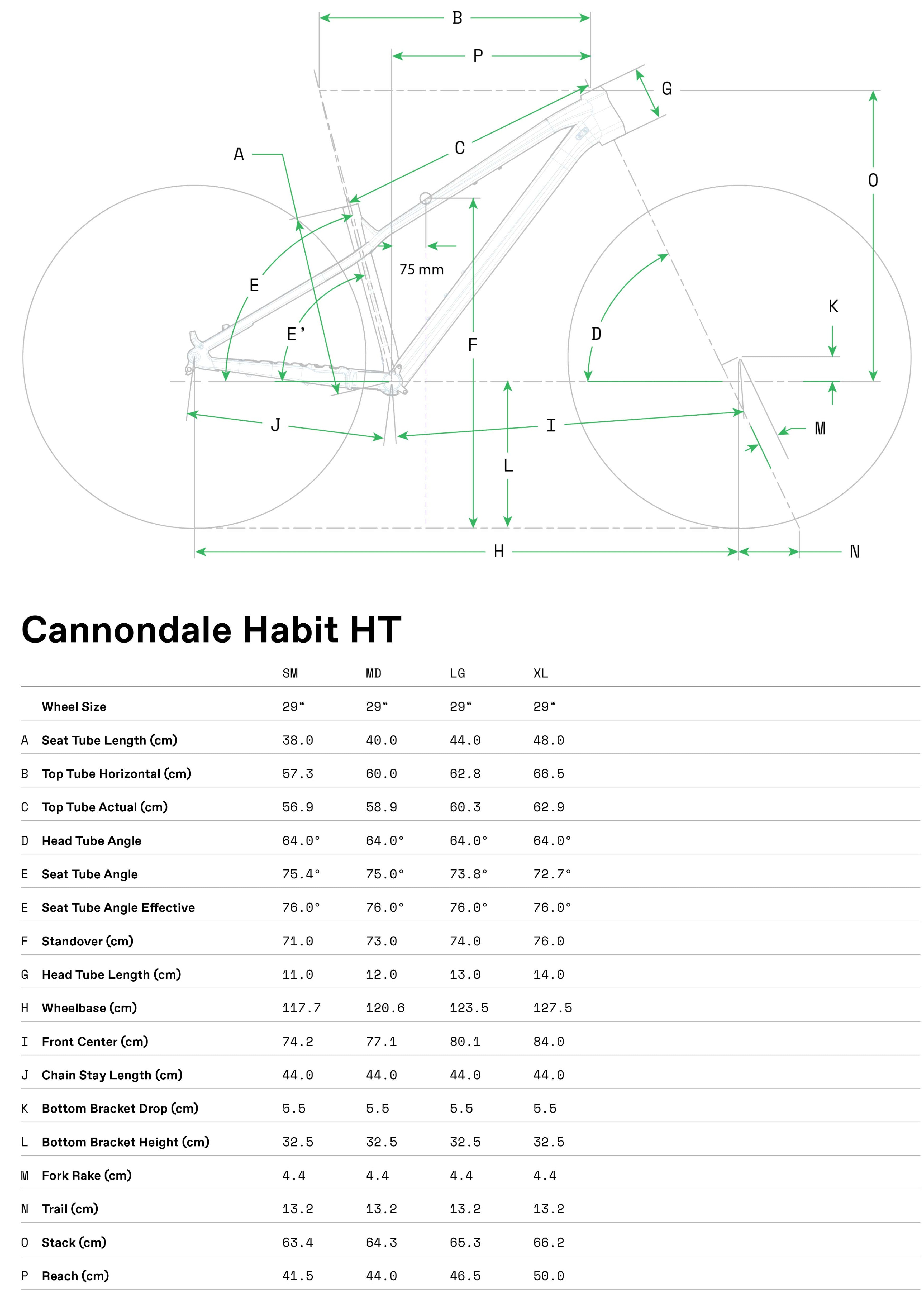 Habit HT 1 Cannondale 2025 Tiger Shark #7