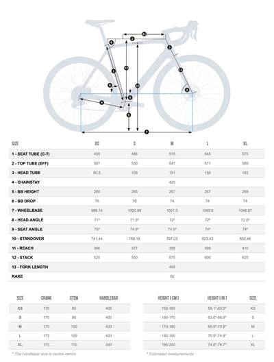 Bicicletas Electricas eRoad Orbea Gain M10i 2024 Tanzanite Carbon View Matt/Carbon Raw Gloss #2